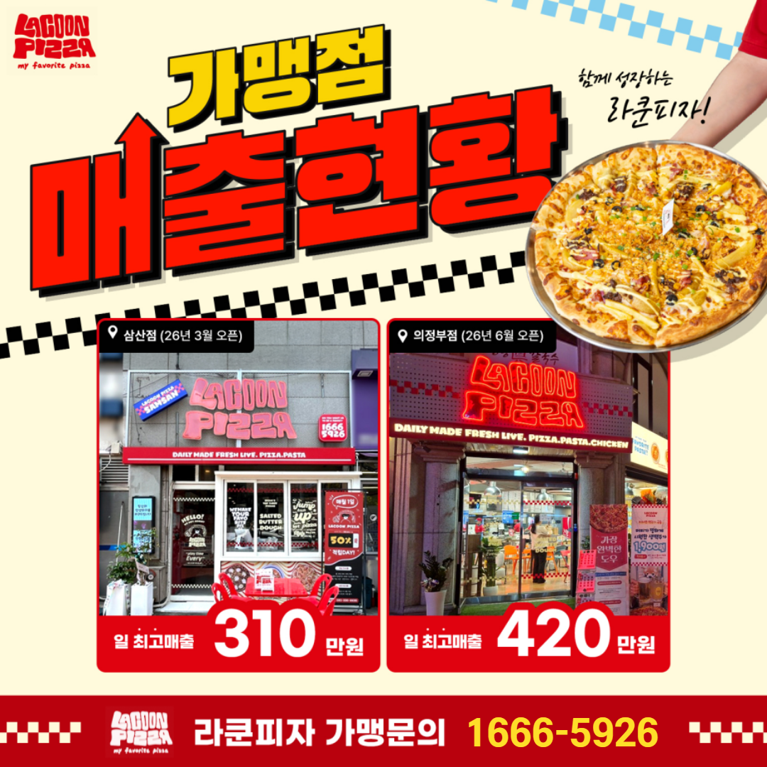 가맹점매출(삼산점,의정부점)