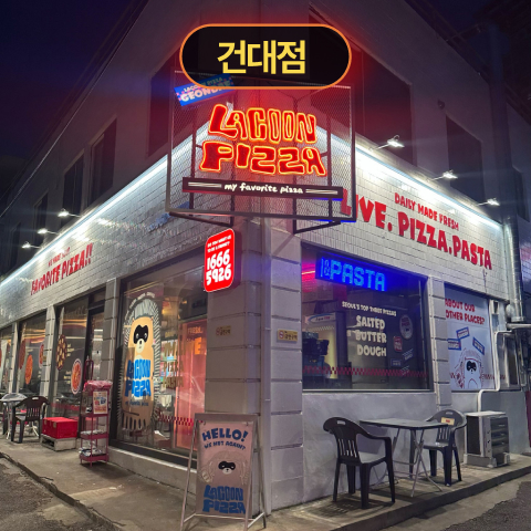 store image